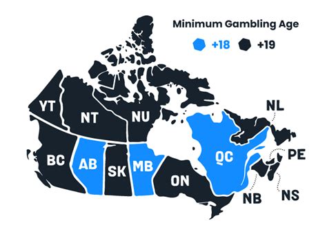gambling age in canada.